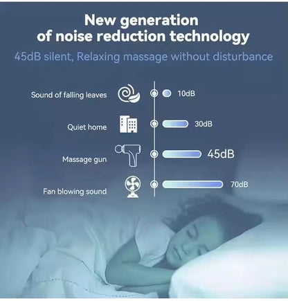 Mini Massage Gun, Percussion Deep Tissues Muscle Massager Gun with 6 Speeds, Portable Electric Handheld Body Massager