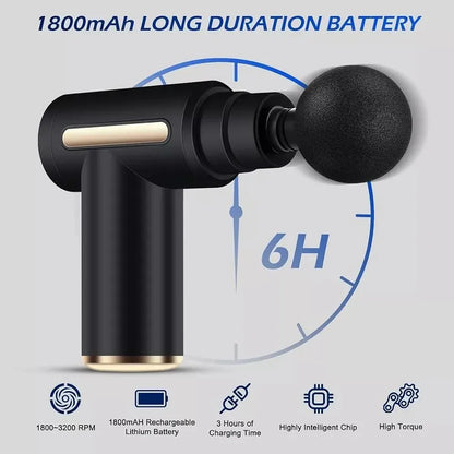 Mini Massage Gun, Percussion Deep Tissues Muscle Massager Gun with 6 Speeds, Portable Electric Handheld Body Massager